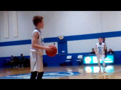 We are back losing come on Indy all stars, B,