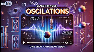 CBSE Class 11 || Physics || Oscillations || Animation || in English @digitalguruji3147