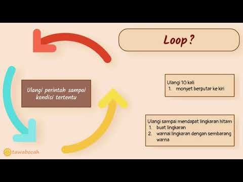 5 Menit Belajar Coding Anak SD - Loop Perulangan