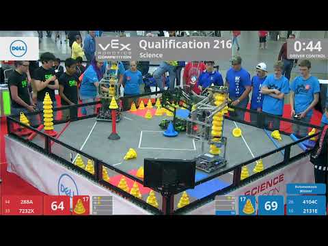 2018 VRC Sci Q216 - 288A 7232X vs 4104C 2131E - 110 to 119