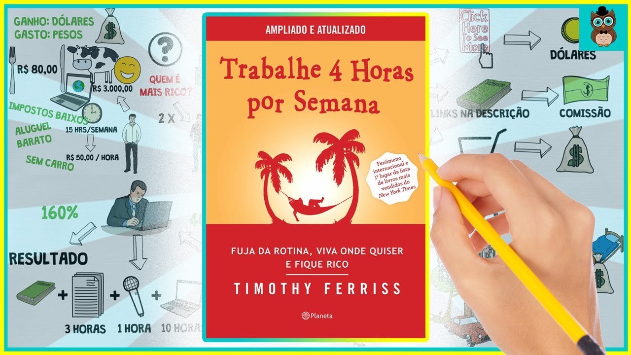 Tenha Mais Liberdade, Viva Onde Quiser e Fique Rico Trabalhando Pouco | TRABALHE 4 HORAS POR SEMANA