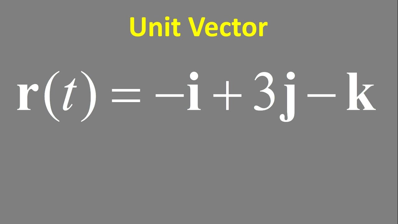 Find the unit vector that has the same direction as the vector r(t) = -i + 3j - k