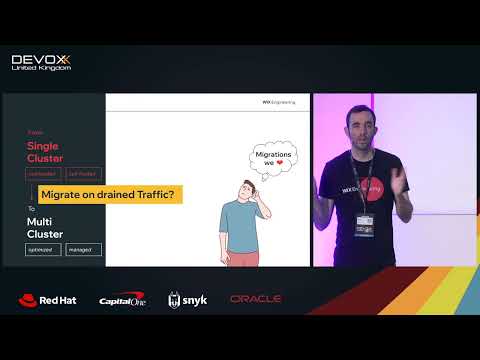 Migrating 2000 microservices to Multi Cluster Managed Kafka with 0 Downtime