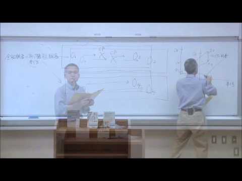 HMBA「理論構築の方法」一橋大学商学研究科経営学修士コース2012