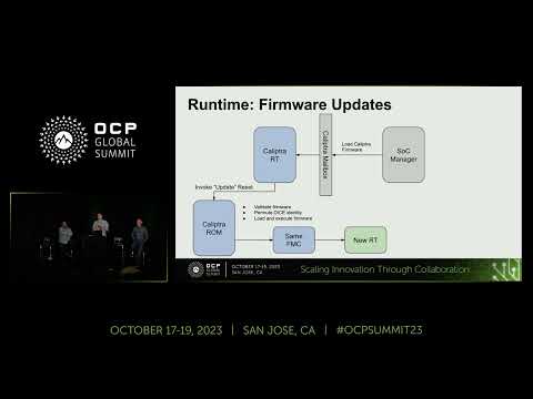 Caliptra Firmware Stack