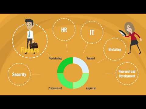 Leverage Your Microsoft SCCM Investment