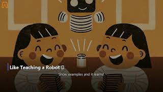 What is Machine Learning?