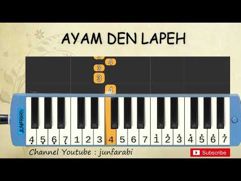 download lagu mp3 mp4 Not Pianika Ayam Den Lapeh, download lagu Not Pianika Ayam Den Lapeh gratis, unduh video klip Not Pianika Ayam Den Lapeh