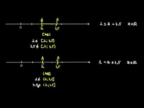 Intervale de numere reale | Lectii-Virtuale.ro