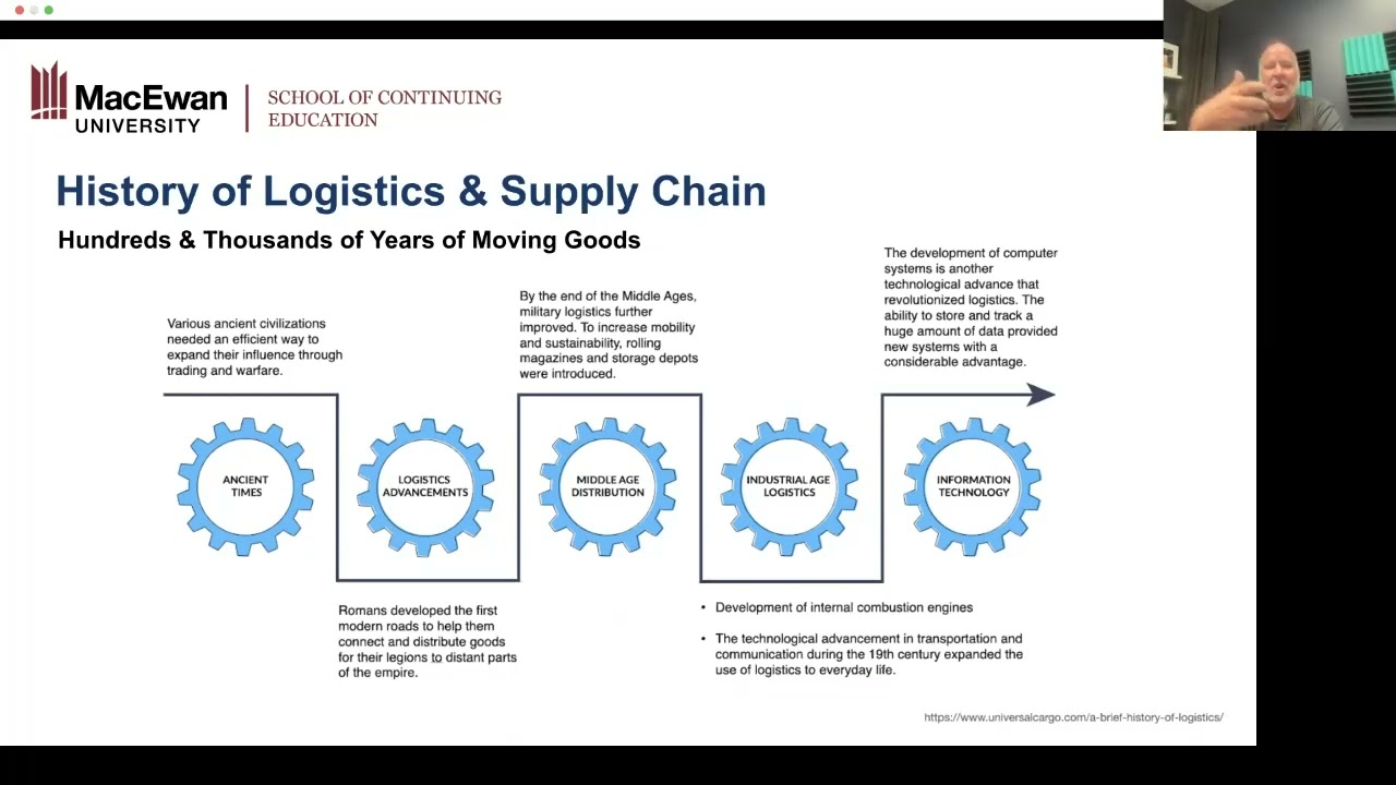 FREE Webinar: Intelligent Supply Chain