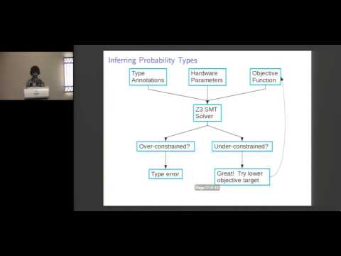 [OOPSLA] Probability Type Inference for Flexible Approximate Programming