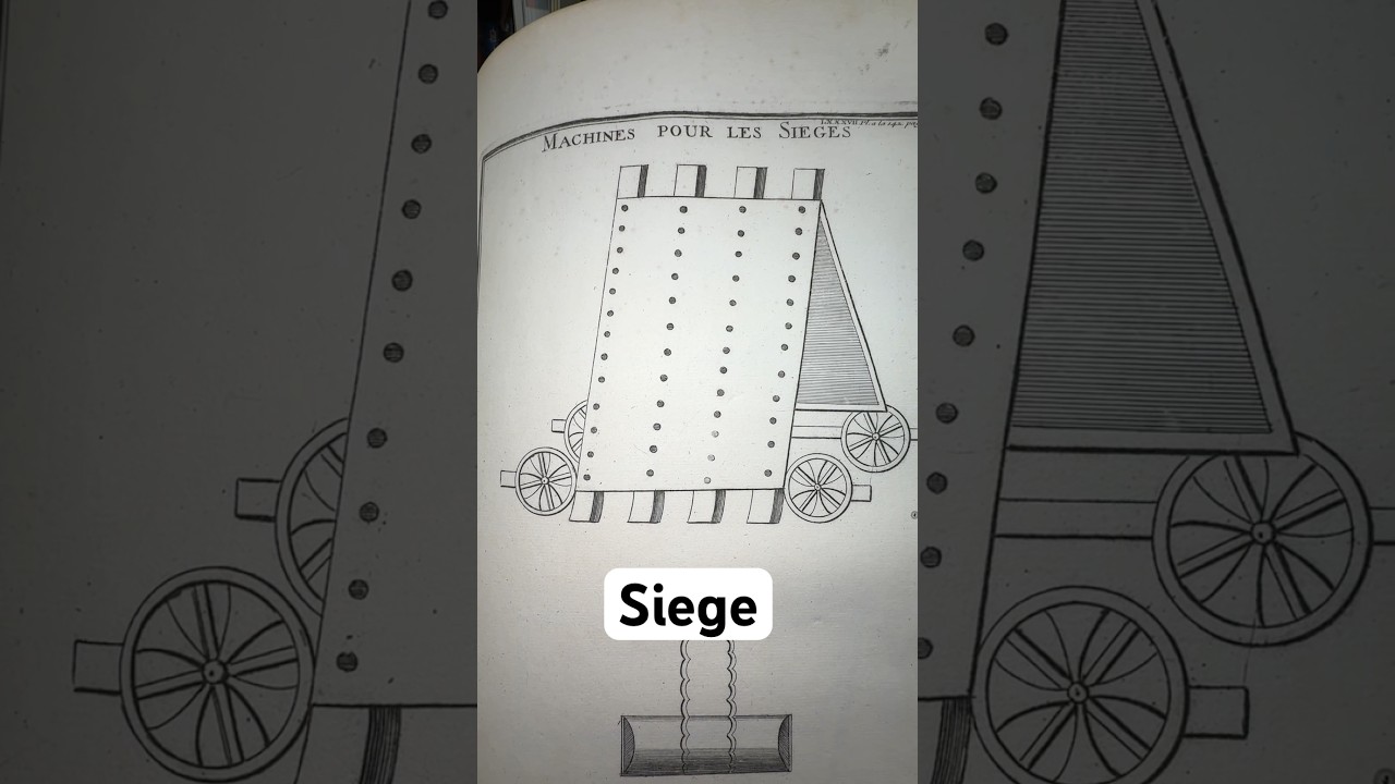 Engravings depicting Ancient Roman  Siege machinery in Bernard de Montfaucon’s Antiquity Explained