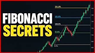 3 Things Fibonacci Tells You About Any Market