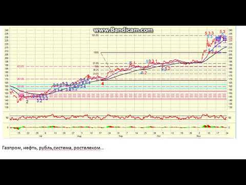 Альтернатива для Сбербанка.