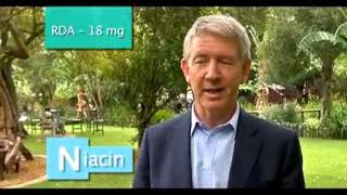 The health benefits of Niacin