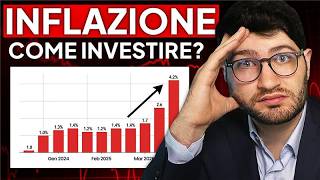 Come INVESTIRE con ALTA INFLAZIONE? Guardiamo i DATI