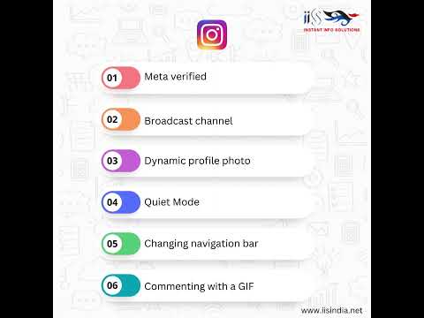 Social Media Platform Trends | Social Media platforms update 2023