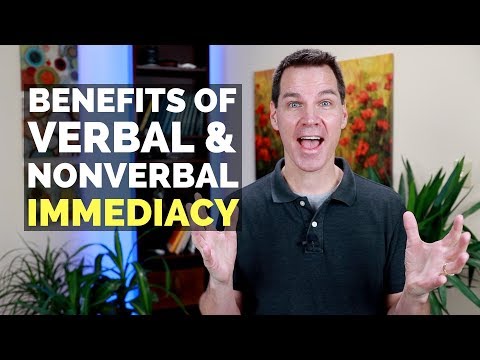 Transactional Model of Communication