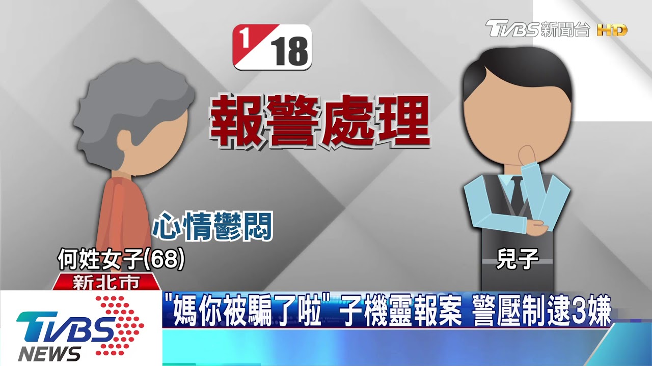 還想騙!警設圈套 逮假戶政人員追302萬