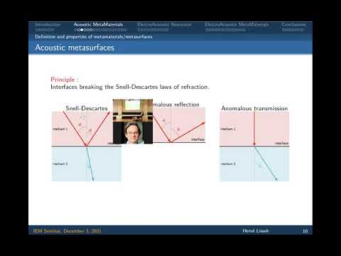 211203_IEM Seminars_Electroacoustic metamaterials