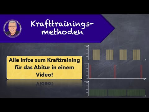 Alle 4 Krafttrainingsmethoden - einfach erklärt!