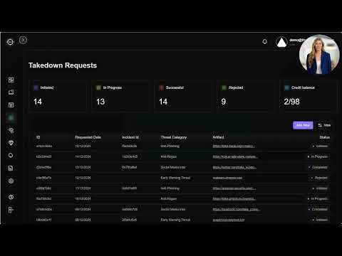 Takedown as a service