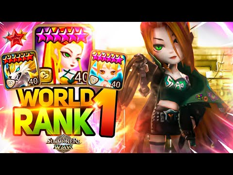 That's all You need to know about WORLD RANK 1