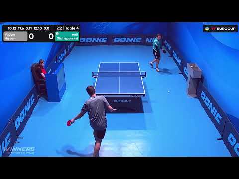 15:55 Vadym Hryban  - Yurii Shchepanskyi 14.09.2023 TT Euro.Cup Ukraine Star. TABLE 4