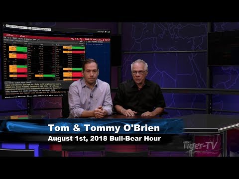 August 1st Bull-Bear Nadex Option Hour on TFNN - 2018