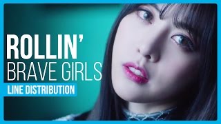 Brave Girls - Rollin' Line Distribution (Color Coded)