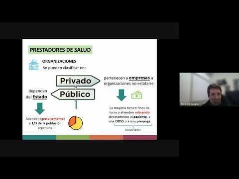 Clase de Repaso SGyR 2024 - Integrador contenidos Medicina y Sociedad - Prof Emiliano Scaglia