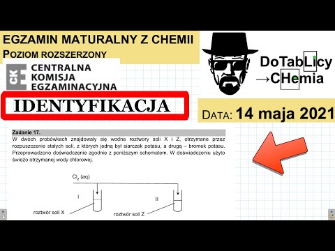 TASK 17 CKE 2021 MAY SALT IDENTIFICATION
