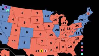 THE U.S. ELECTORAL COLLEGE -DEMOCRACY? YES or NO?