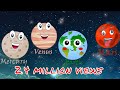Planet Song Solar System Song Genius Nursery Rhymes For Children Learning Videos For Kids Part III