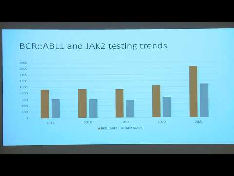 Development of CBC-based Thresholds for Rational JAK2 &BCR:ABL1 Testing–Dr.David Conrad-Sep30Oct1'22