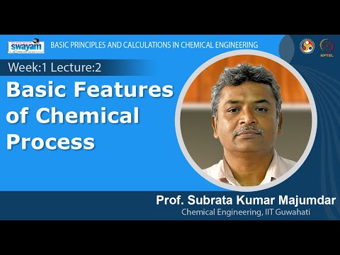 Basic Principles and Calculations in Chemical Engineering Introduction Video