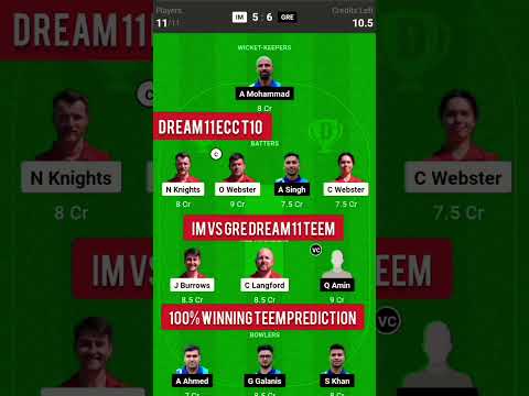 IM vs GRE Dream 11 ECC T10 Prediction Dream 11 Today  Match Winner Teem 1 Crore Winning Teem