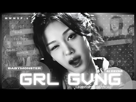 [ BABYMONSTER AI COVER || MMMSP.s ]  GRL GVNG  x  org. by XG