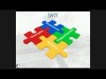 SWOT Analysis Get This Crucial Business Process Right