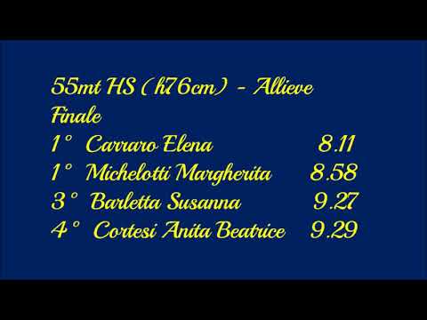 Parmameeting di Natale Open 2018 Palalottici