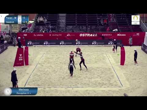 Pavan/ Melissa(CAN)  S Out x Heindrich/ Verge Depret (SUI)