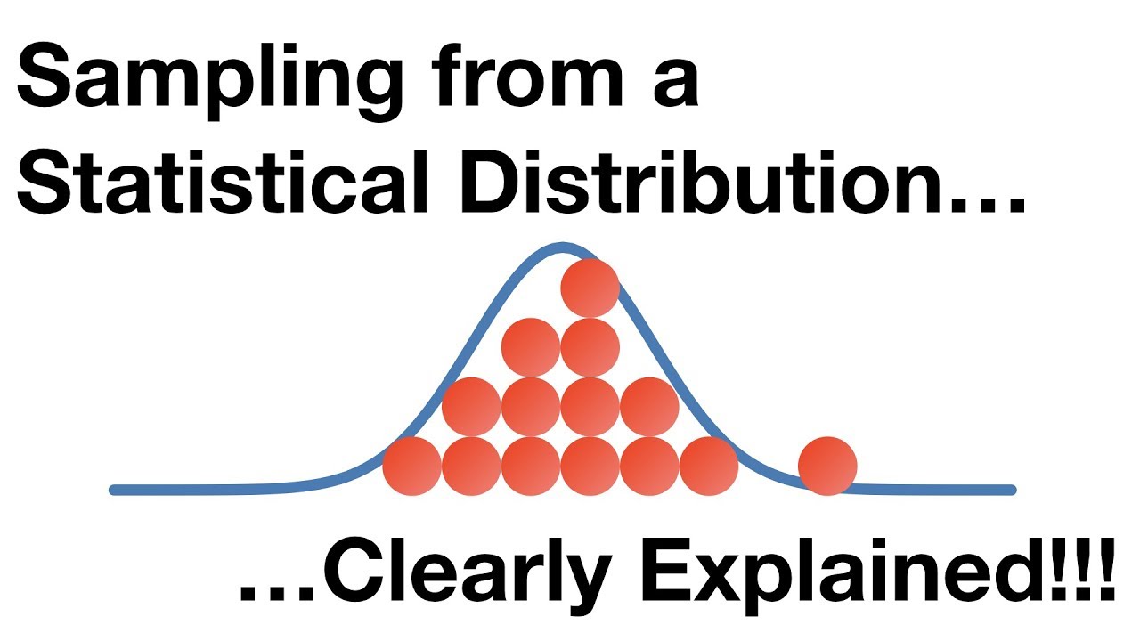 Sampling from a Distribution, Clearly Explained!!!