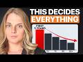 The 5 Year Rule: Why The First 5 Years Of Retirement Decide