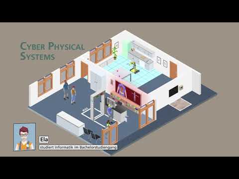 H-BRS Erklärfilm Bachelorstudiengang Informatik