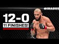 EVERY Khamzat Chimaev Finish MMA