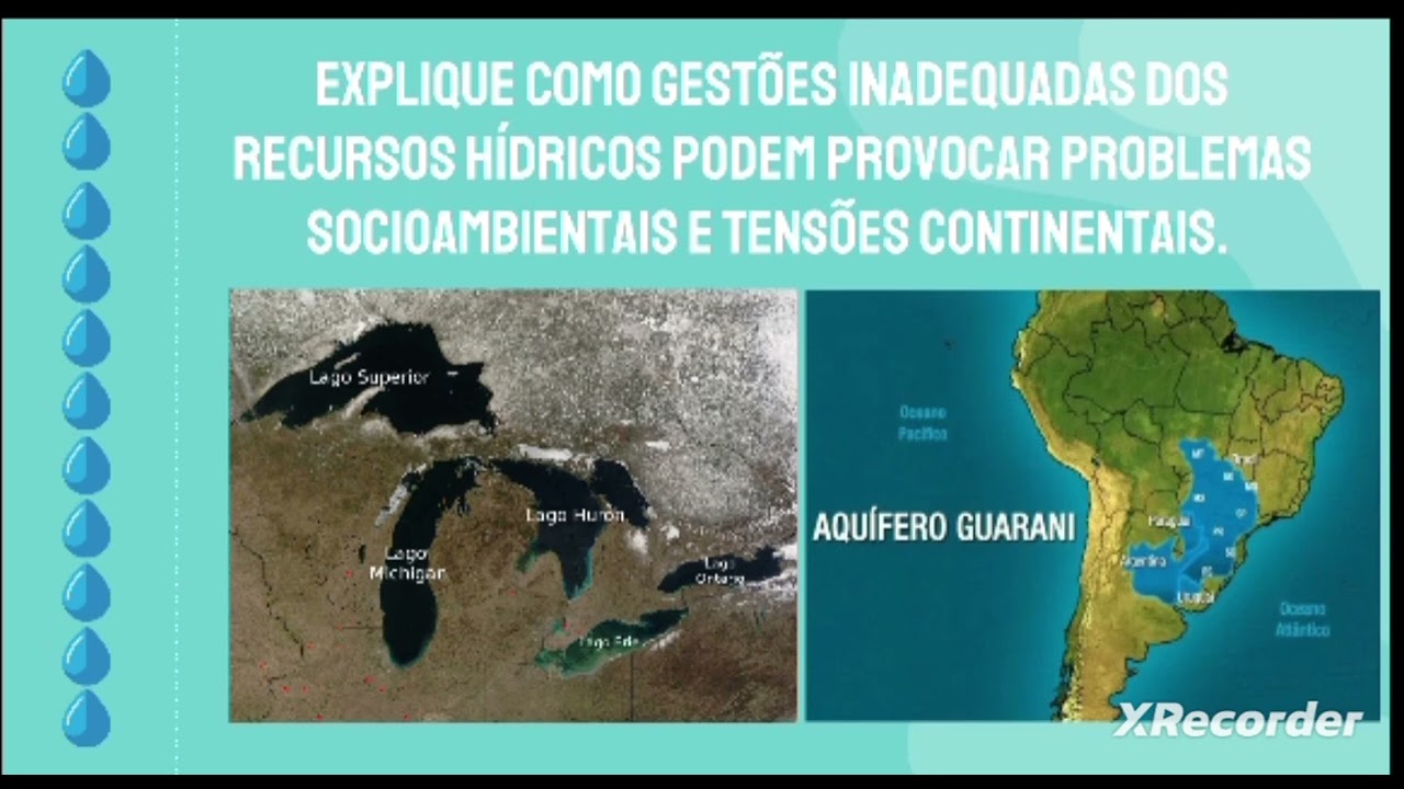 Geografia - Água recurso hídrico- continentes americano e africano - 8o ano