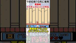 コナミコマンドを入力すると起こること3選+#ファミコン #ファミコン世代 #レトロゲーム