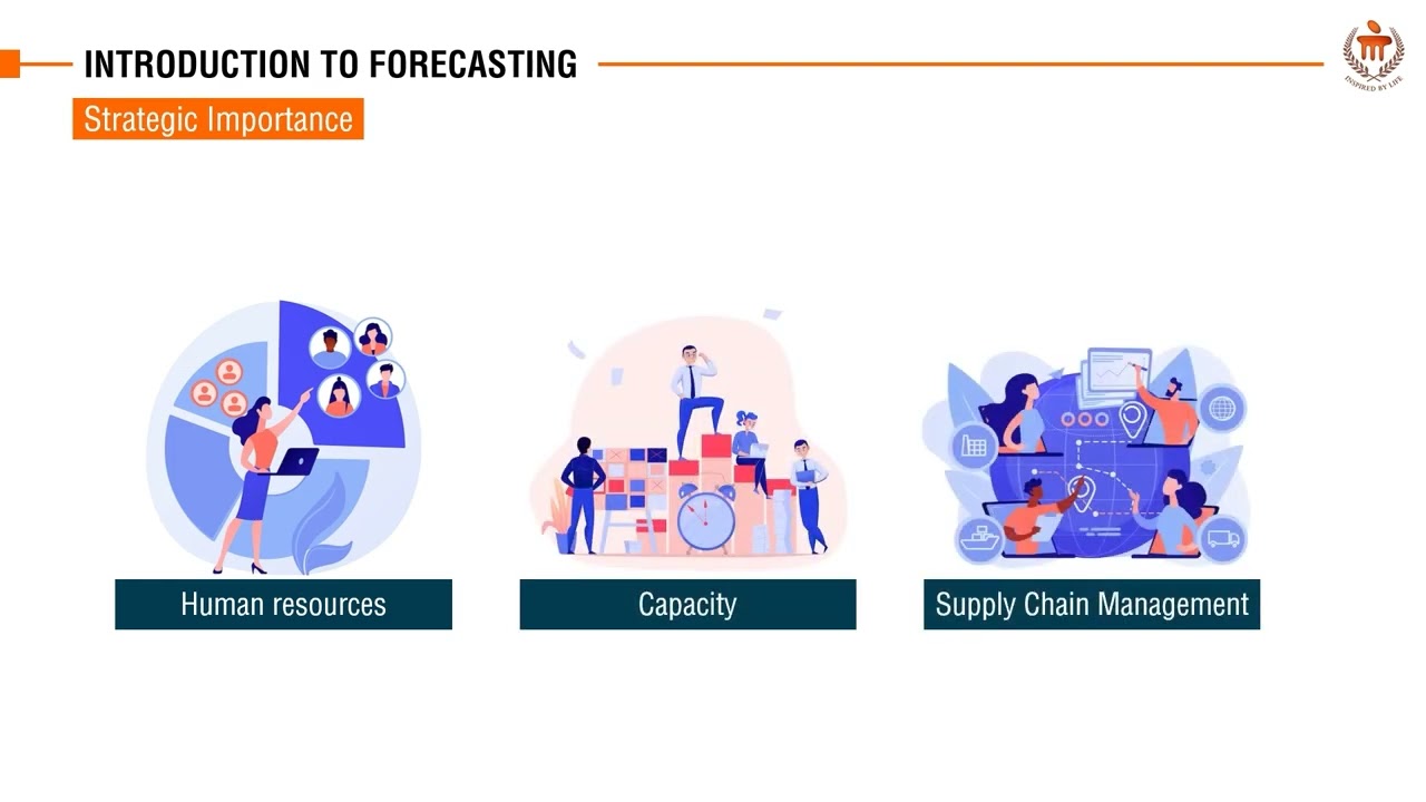 Introduction to Forecasting | Productions and Operations Management