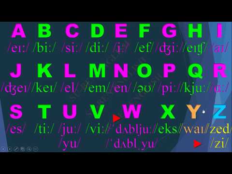 English Alphabet - Bảng chữ cái tiếng Anh