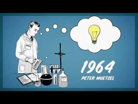 Fernox - Customer Success Story